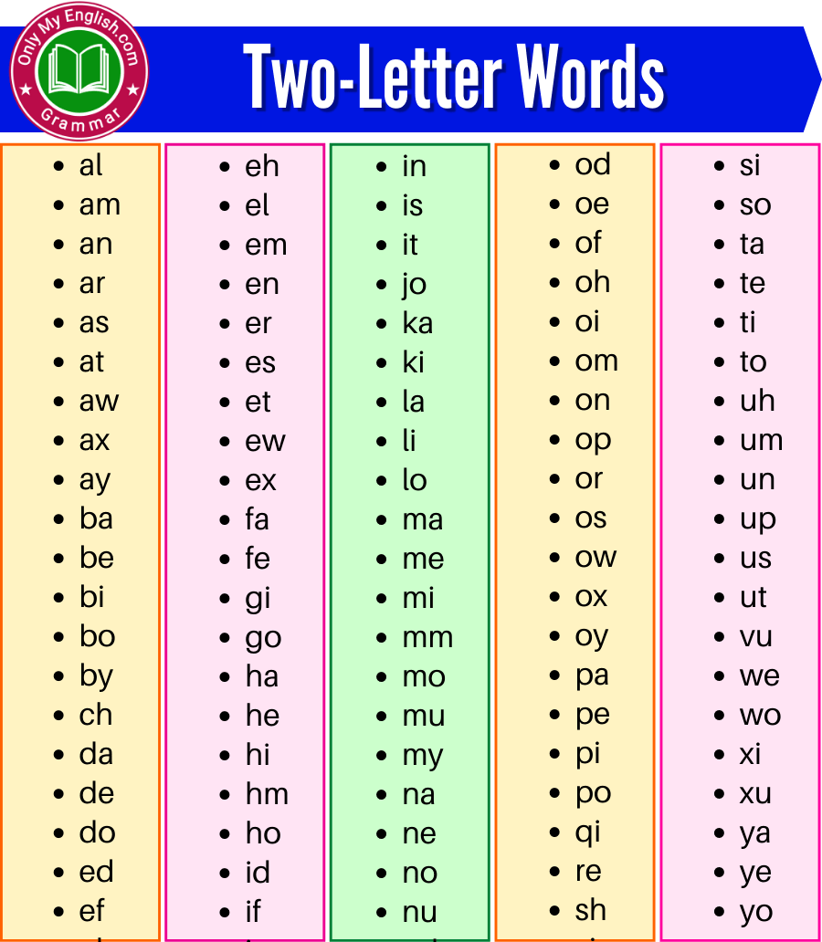 A Complete List Of Playable Two-Letter Scrabble Words, 46% OFF