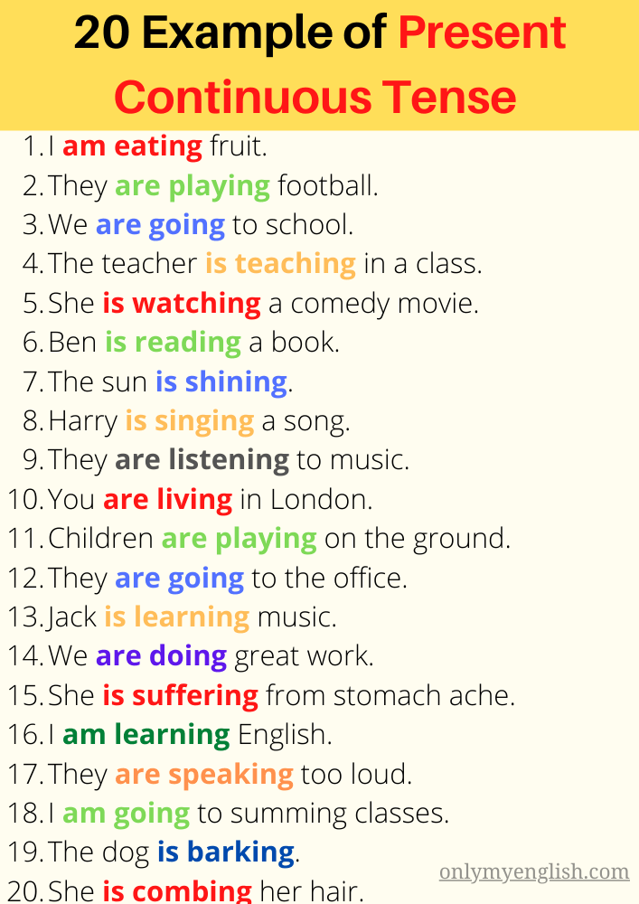 20 Examples Of Present Continuous Tense Sentences