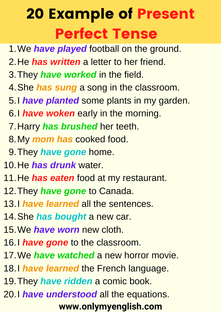 Examples Of Present Perfect Tense Or Sentences » OnlyMyEnglish