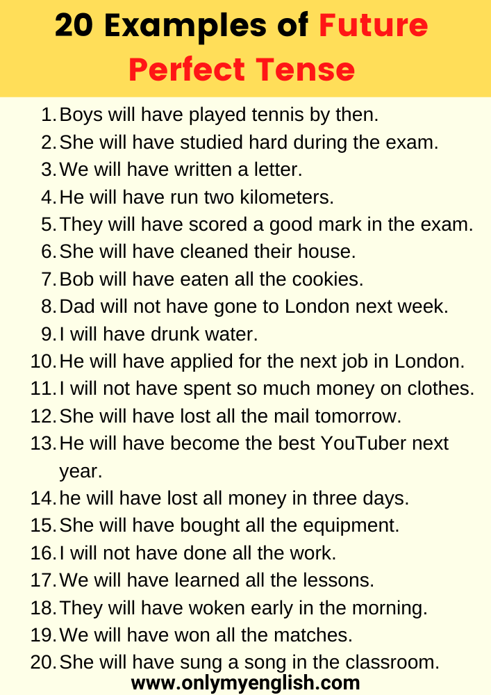 examples of future perfect tense