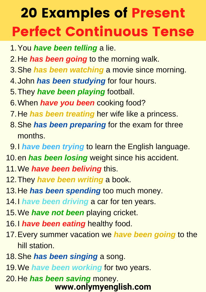 20 Examples Of Present Perfect Continuous Tense Sentences