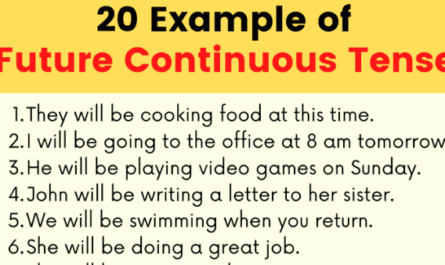 Future Continuous Tense