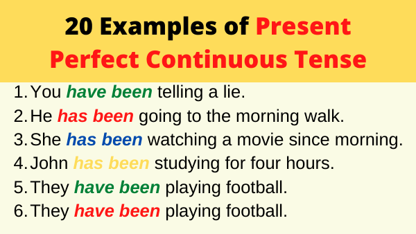 20 Examples Of Present Perfect Continuous Tense Sentences