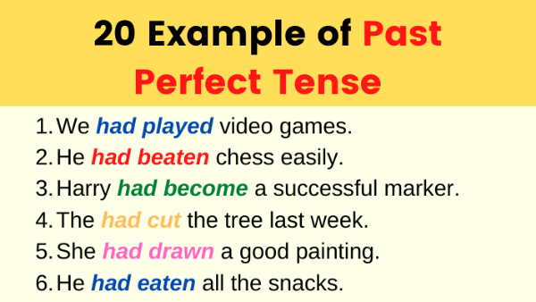 Past Perfect Tense Sentences Tenses Examples Tenses Perfect Tense Hot Sex Picture