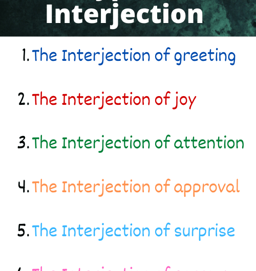 Interjection Types: Definition & Examples