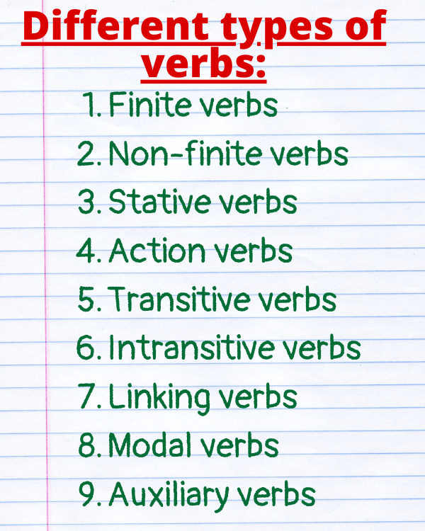 Types Of Verb Definition Examples Onlymyenglish