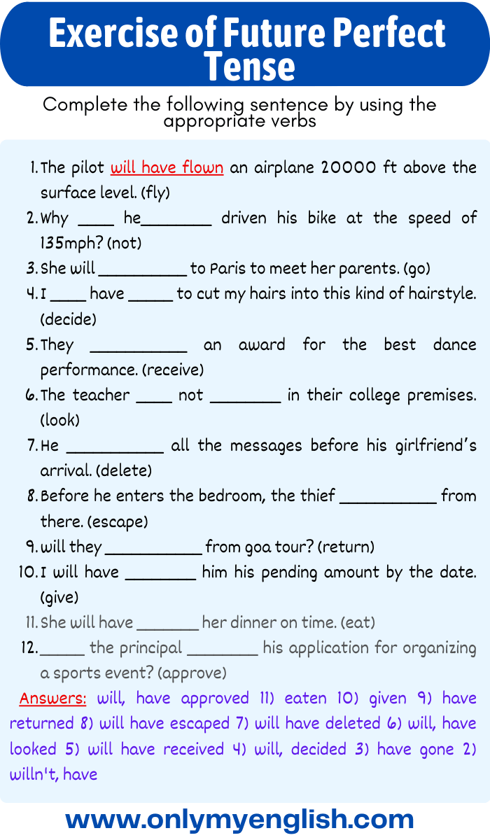 Simple Perfect Tense Worksheet