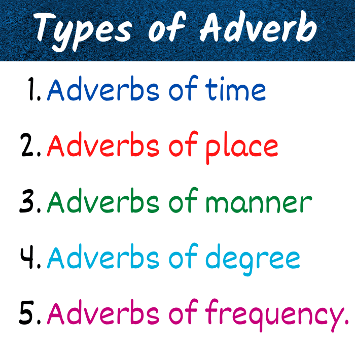 types-of-adverb-definition-examples-onlymyenglish