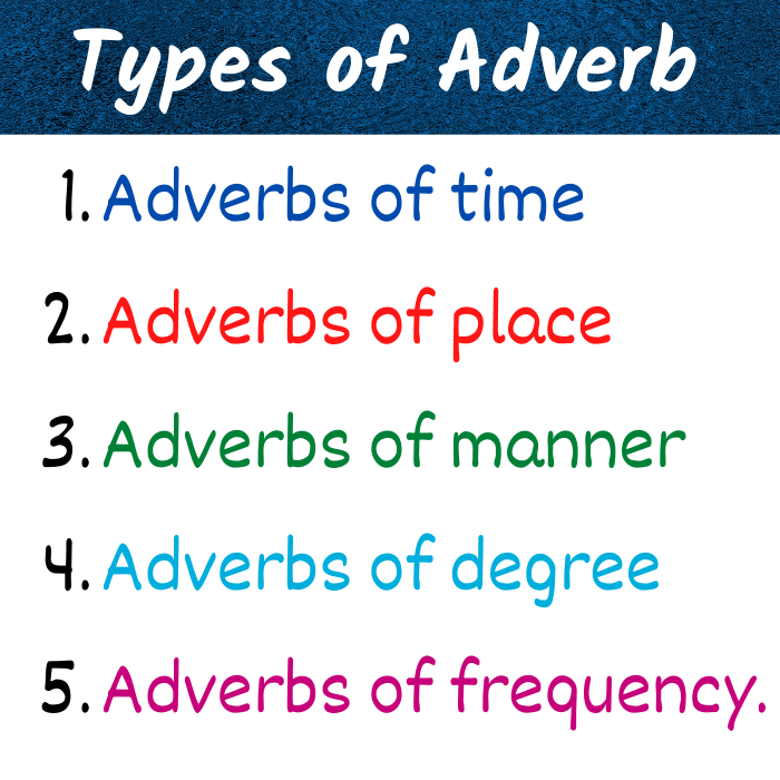 Types Of Adverb Definition Examples OnlyMyEnglish