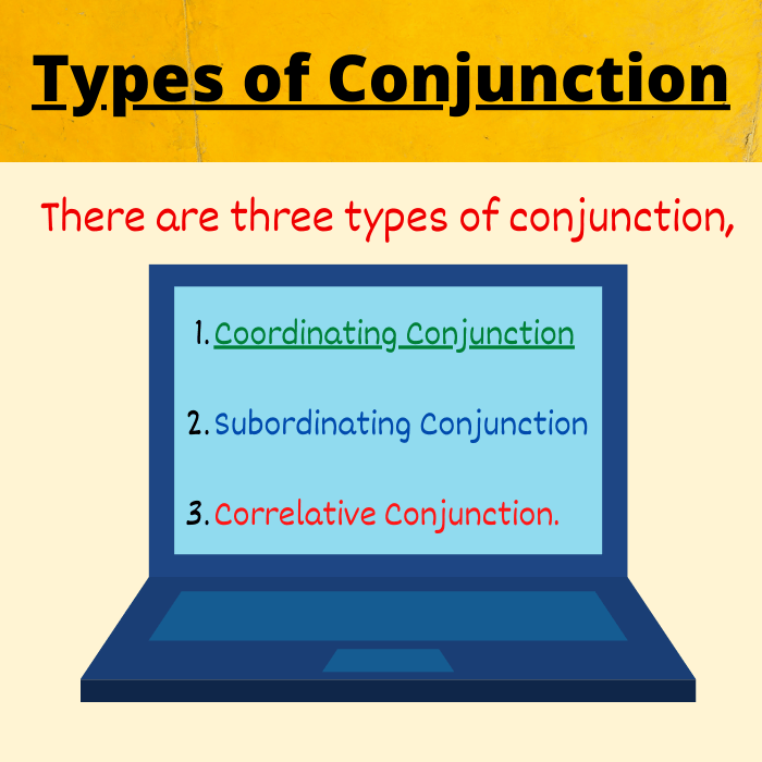 conjunction-types-definition-examples-onlymyenglish