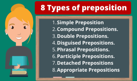 Types of preposition