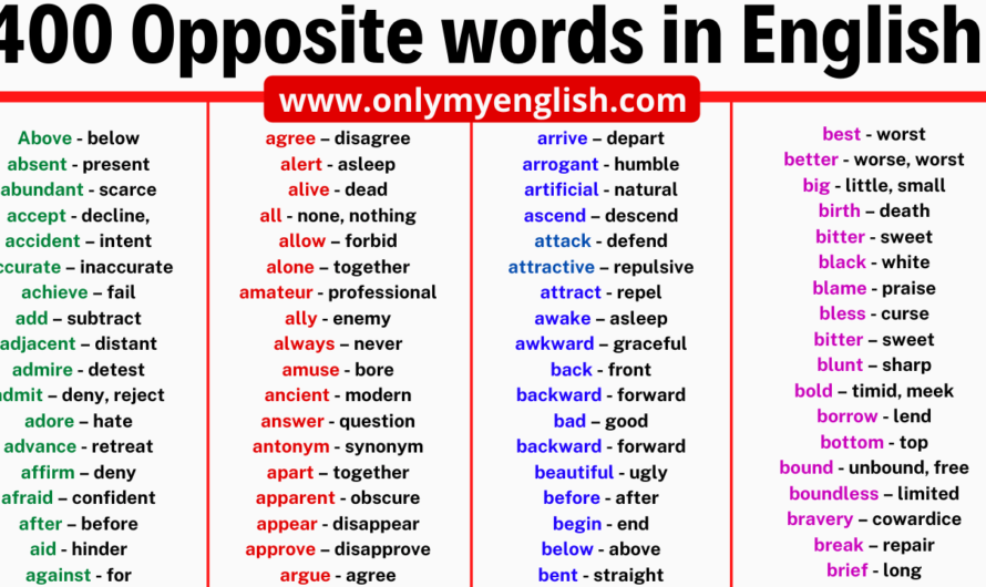 Opposite Words List