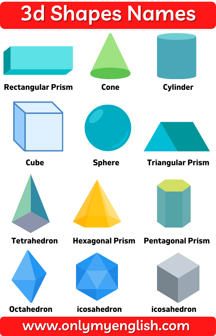 3d shapes names