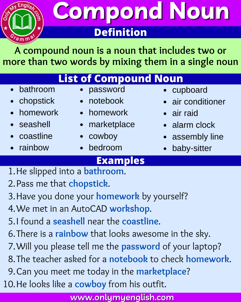compound noun