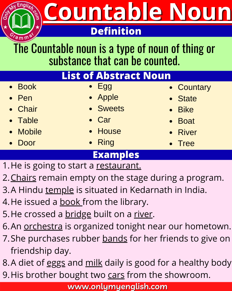 countable noun