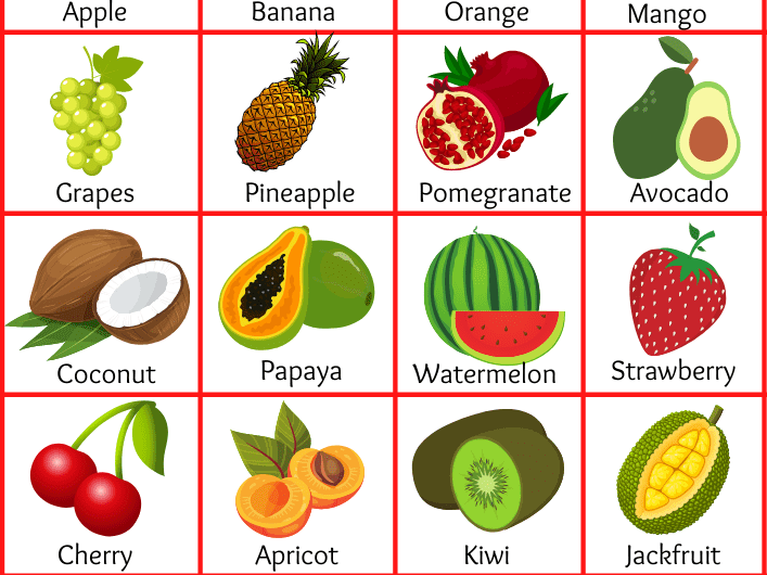 List of All Fruits Name in English with Pictures