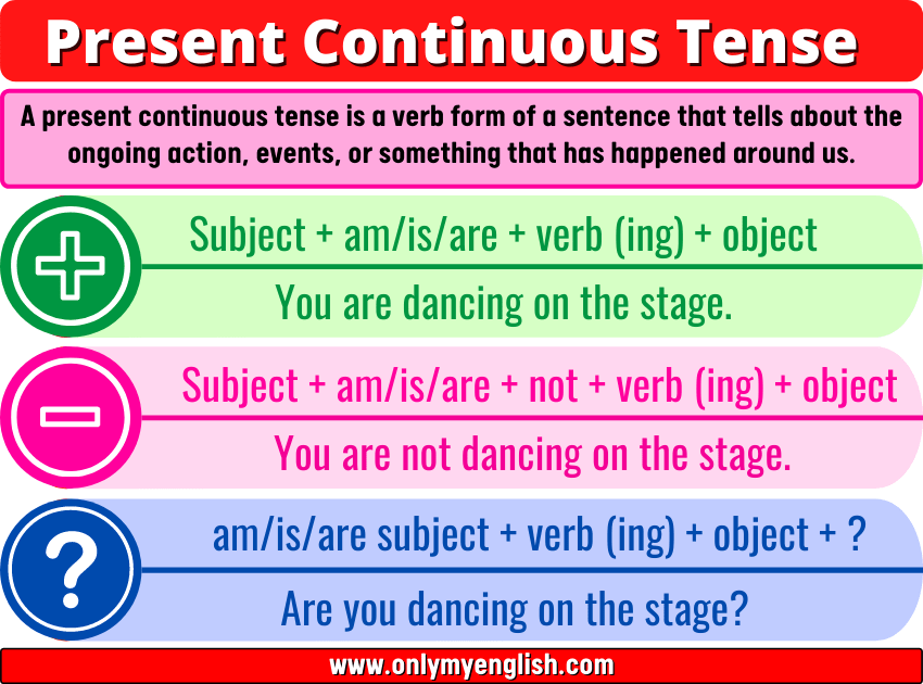 Present Continuous Tense Contohnya - IMAGESEE
