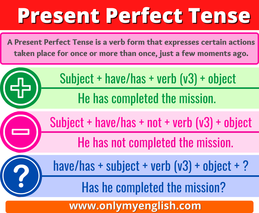 preset questions meaning
