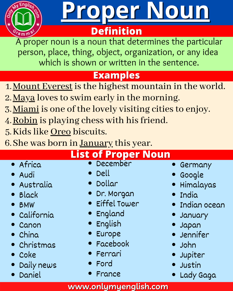 proper noun