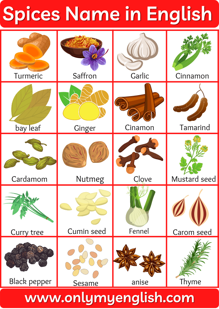 spices name