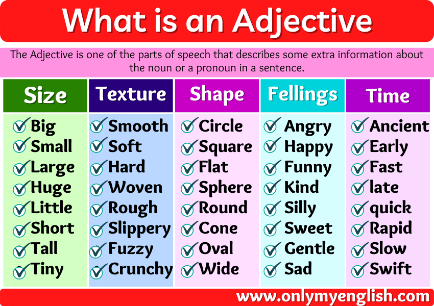 Contoh Adjective Size Contoh Si - Gambaran