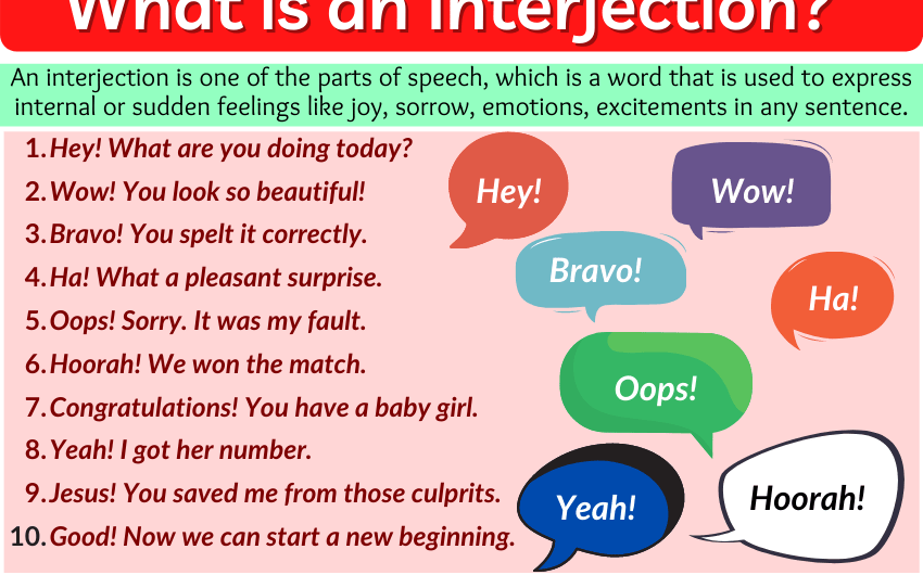 Interjection: Types and Examples