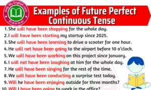 Tense Chart: with Rules Examples & Formula » Onlymyenglish.com