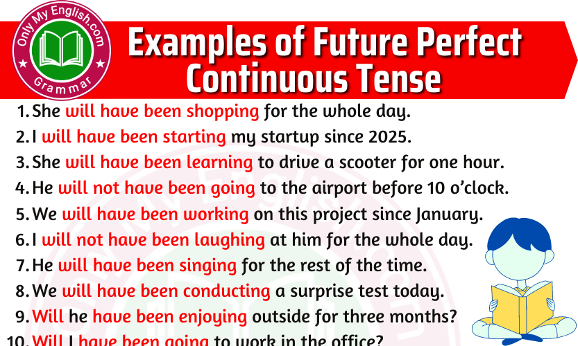 Future Perfect Continuous Example Sentence