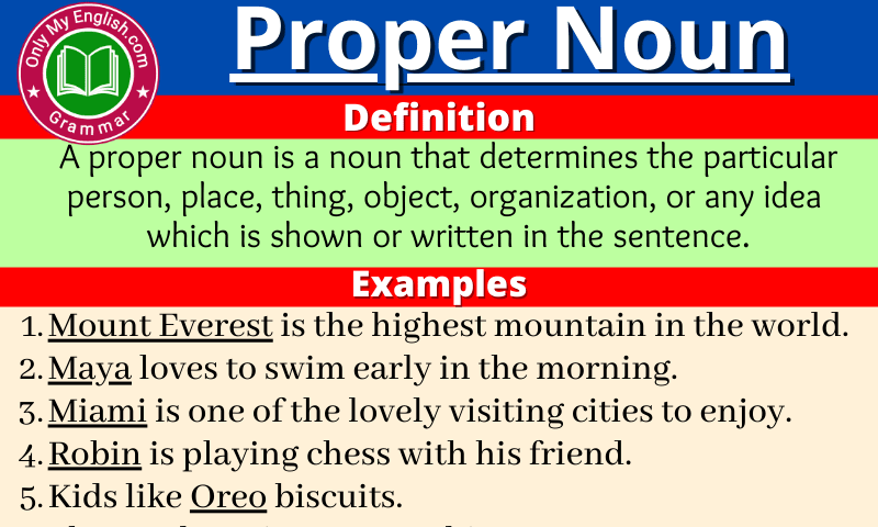 Proper Noun Definition Examples List Sentences Onlymyenglish Com