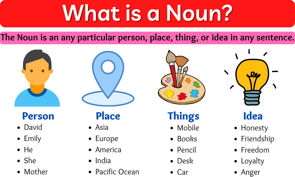 what is a noun with example