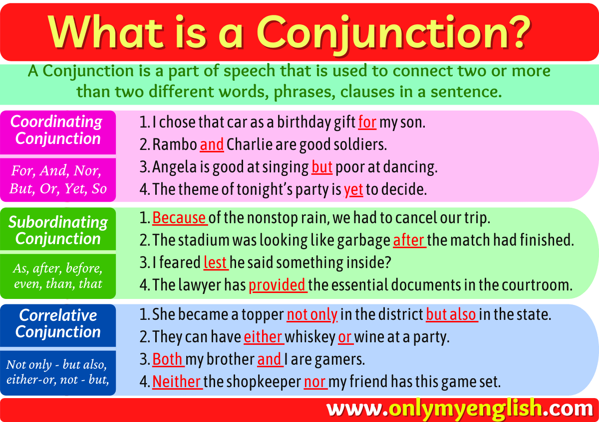 conjunction definition