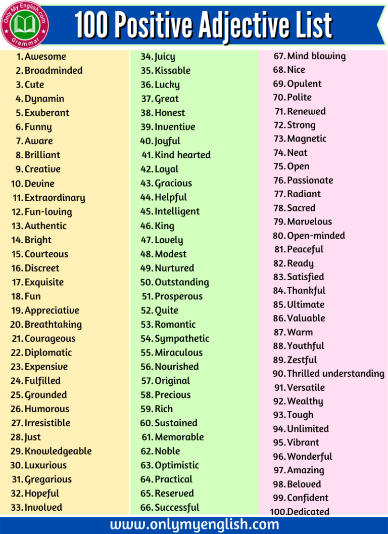 100+ Positive Adjectives List of words A-Z » Onlymyenglish.com