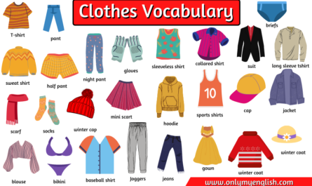 Clothes-Vocabulary