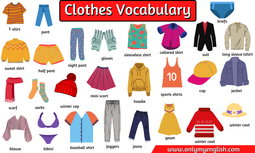 Men S Wear Vocabulary Clothing Vocabulary Basic English Vocabulary ...
