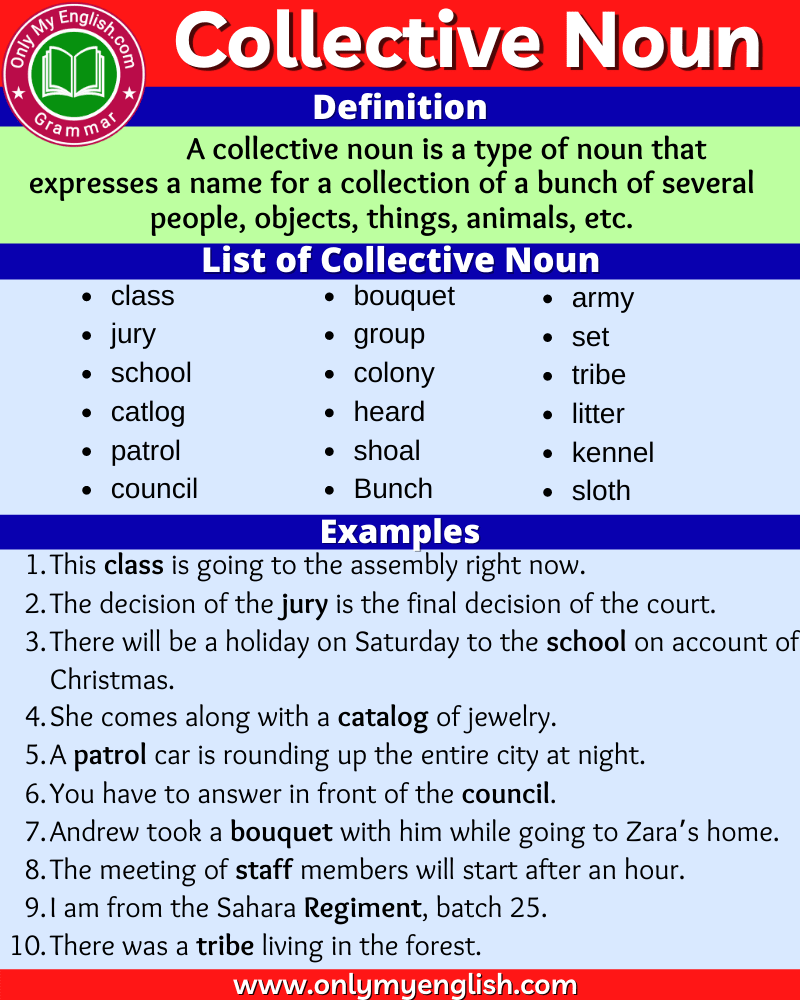 Collective Noun: Definition, Examples, Sentences & List » Onlymyenglish.com