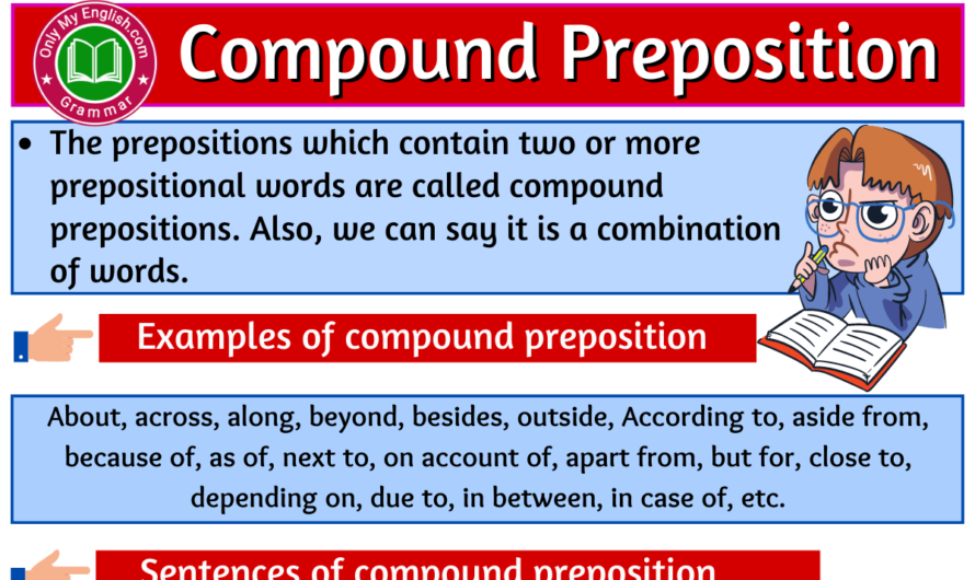 Compound Preposition: Definition, Examples, and list