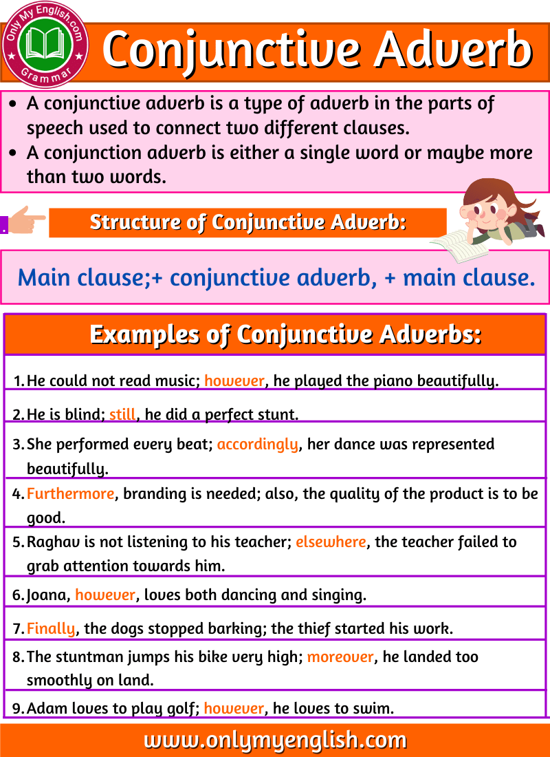 Conjunctive Adverb: Definition, Example, And List