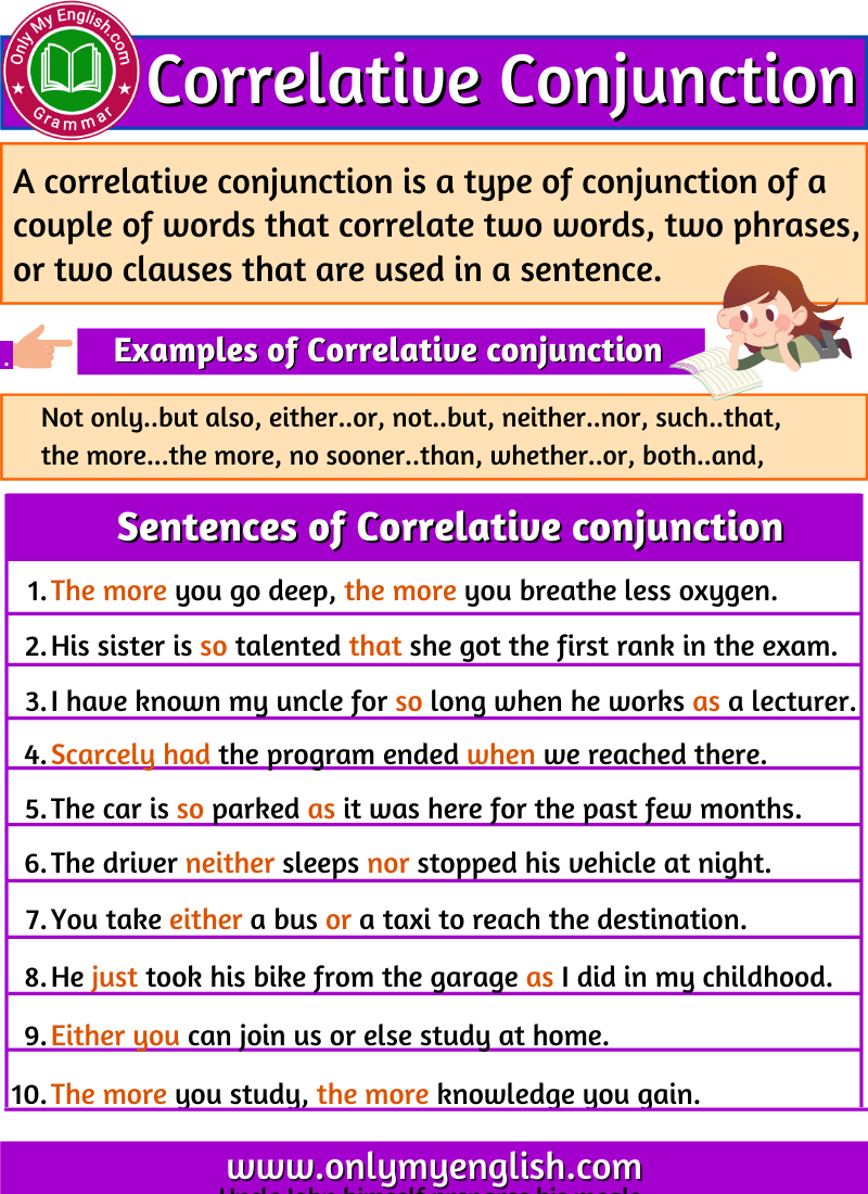 What Is Correlative Conjunction? Examples And List