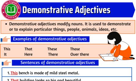 demonstrative adjectives