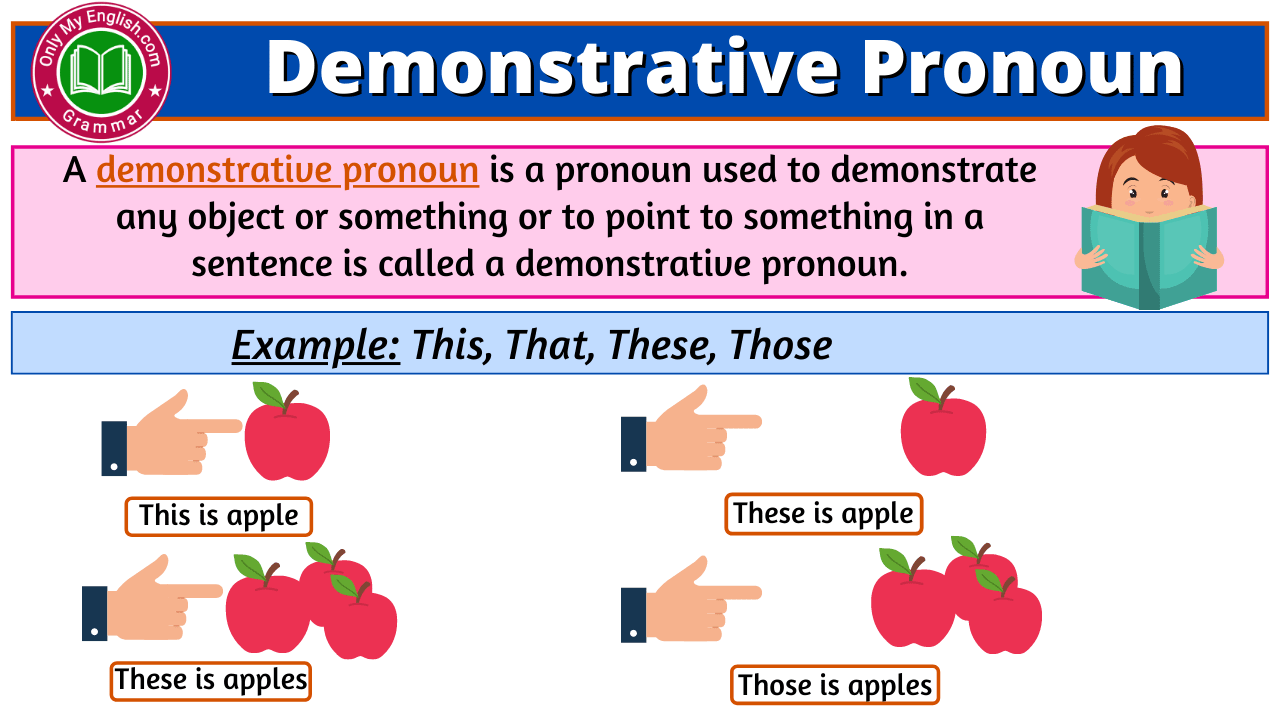 Demonstrative Pronouns Examples
