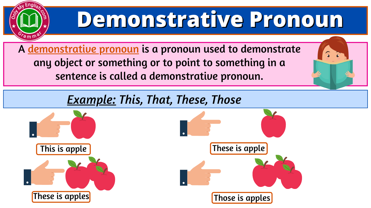 Demonstrative Pronouns This That These Those English Phonics Porn Sex Picture 2702