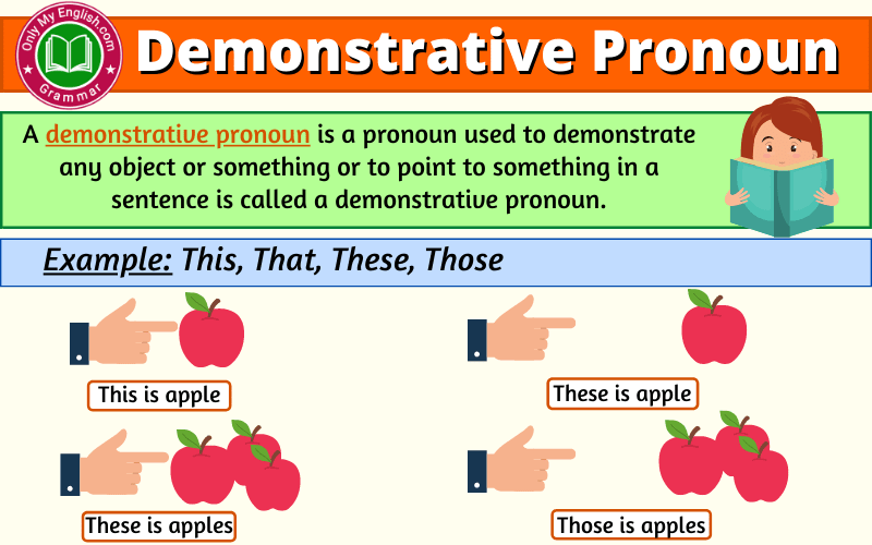 demonstrative pronoun
