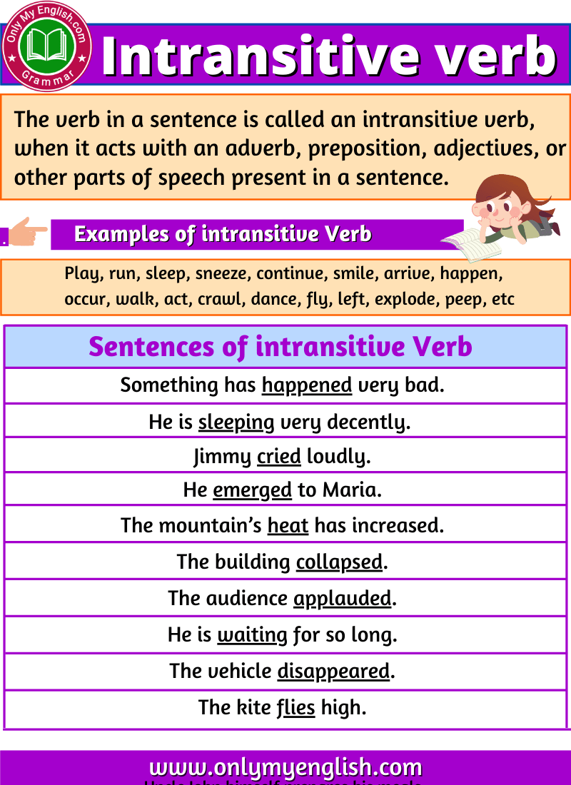 Intransitive Verb: Definition, Examples, and List » Onlymyenglish.com