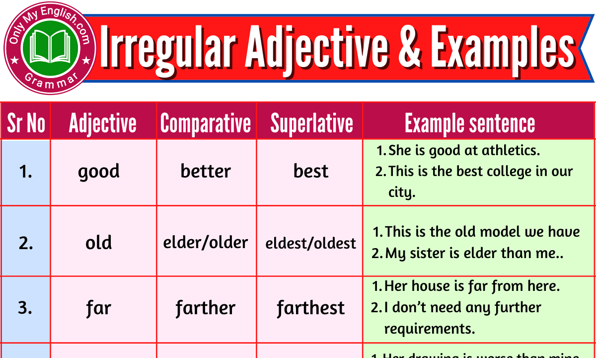 Irregular Comparison Of Adjectives Worksheets
