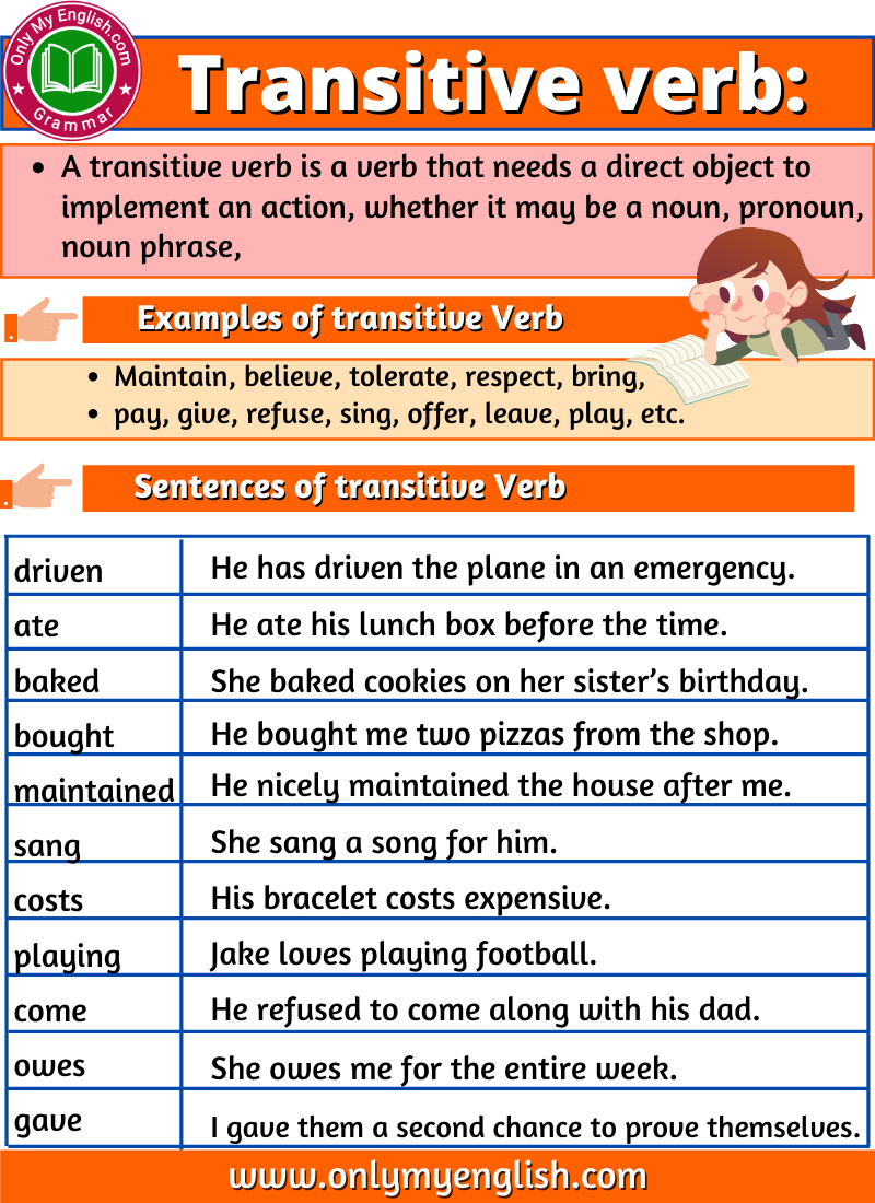 transitive verb