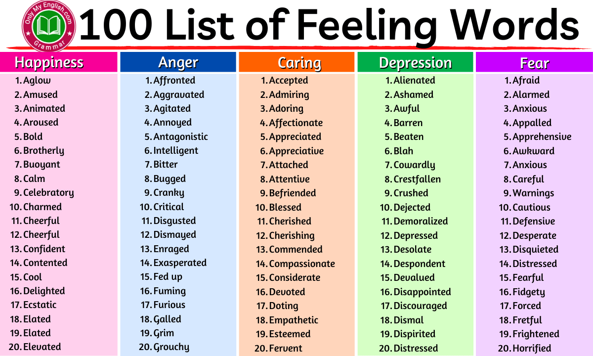 Emotive Words List For Kids