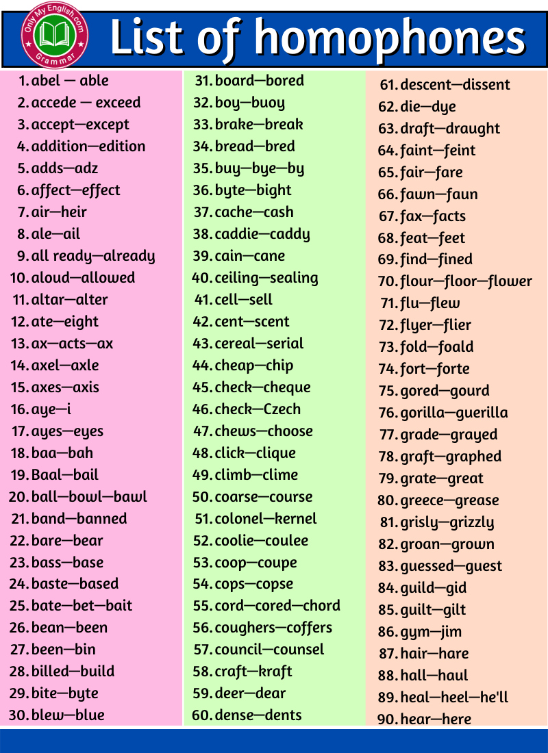 list of homophones