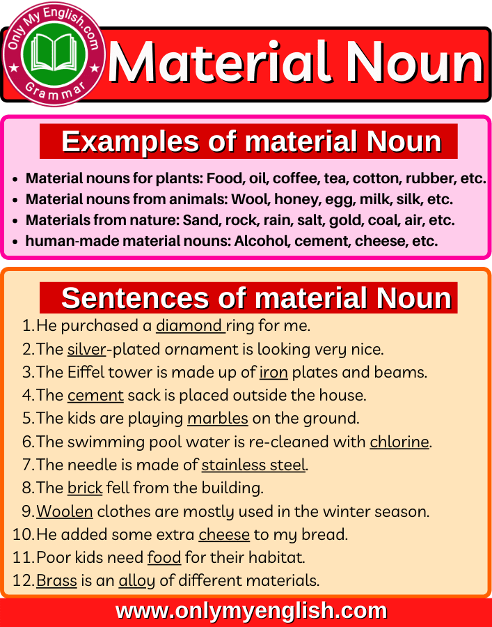 material noun