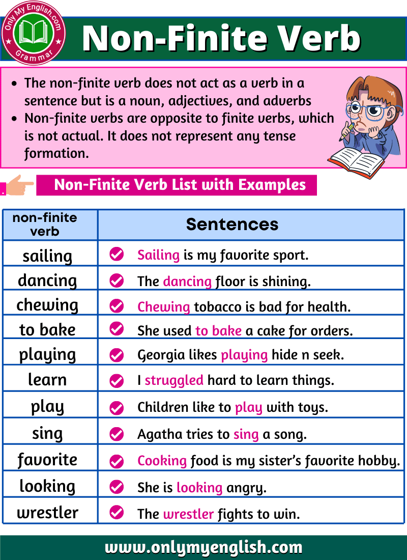 non-finite verb