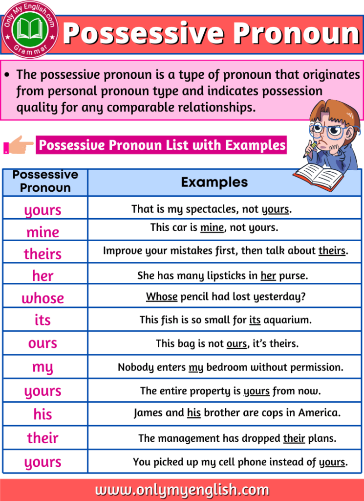 possessive pronoun